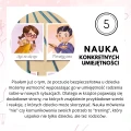 Kuba w przedszkolu